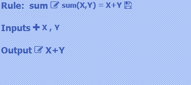 Figure 22