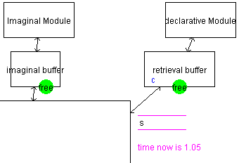 Figure 23