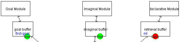 Figure 24