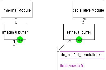 Figure 25