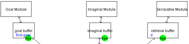 Figure 30