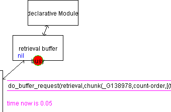 Figure 33