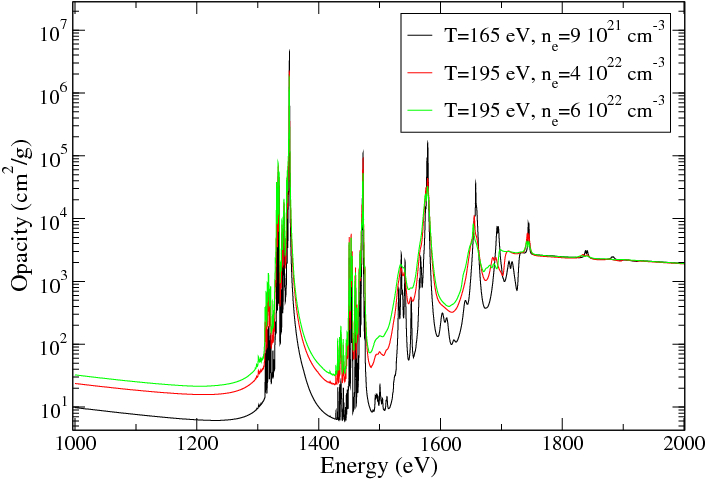 Figure 14