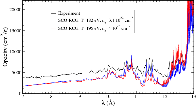 Figure 15