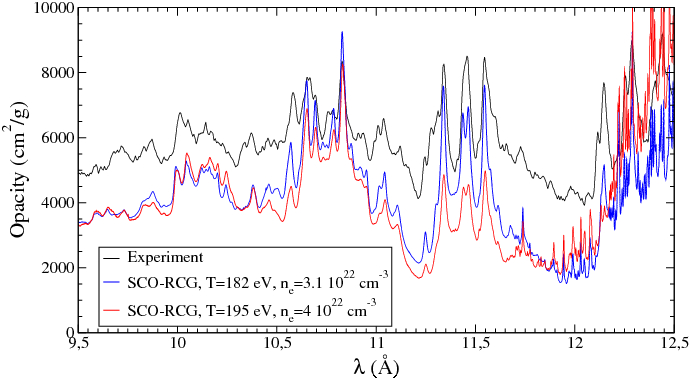 Figure 16