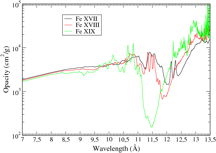 Figure 17