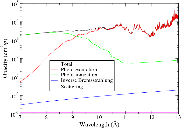 Figure 18