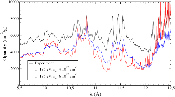 Figure 20