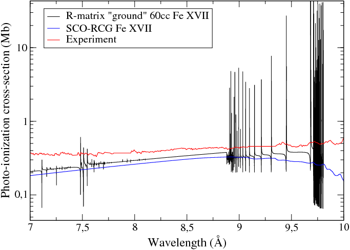 Figure 24