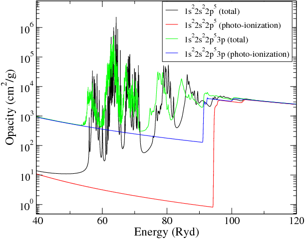 Figure 25