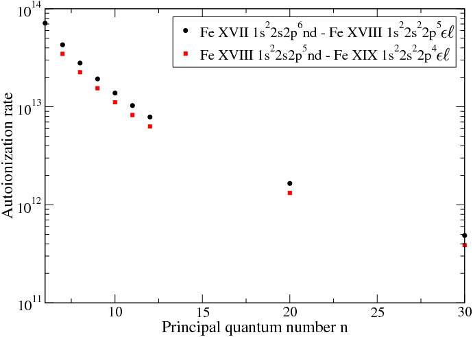Figure 26