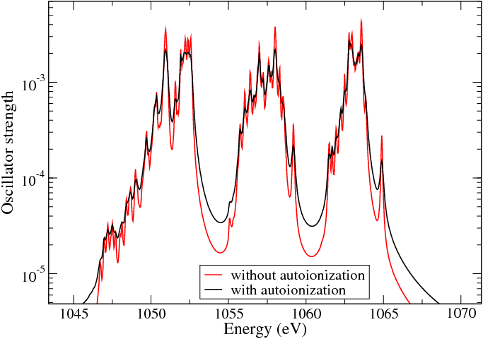 Figure 27