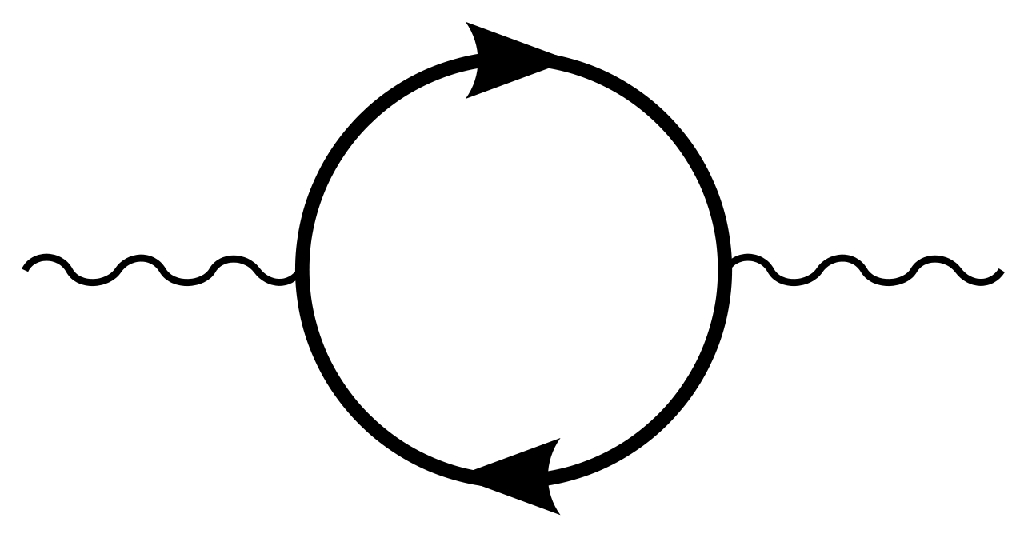 Figure 30