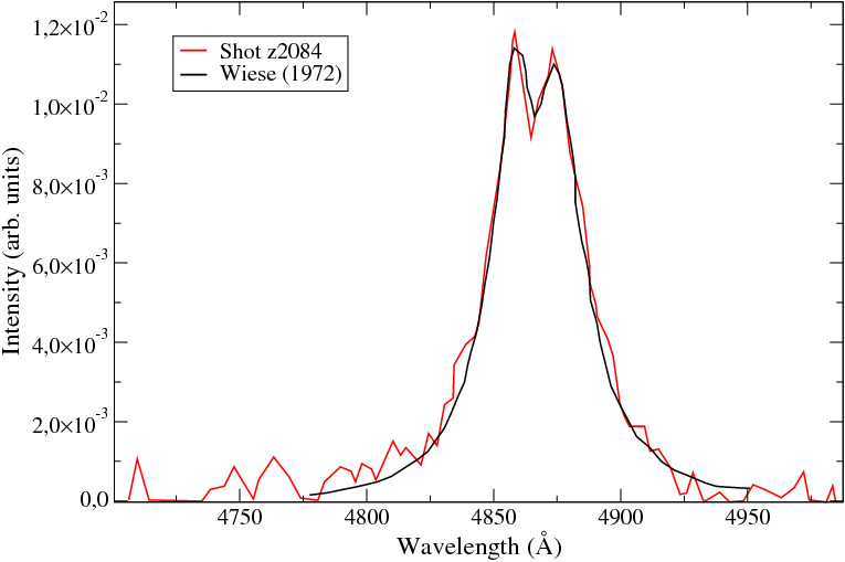 Figure 34