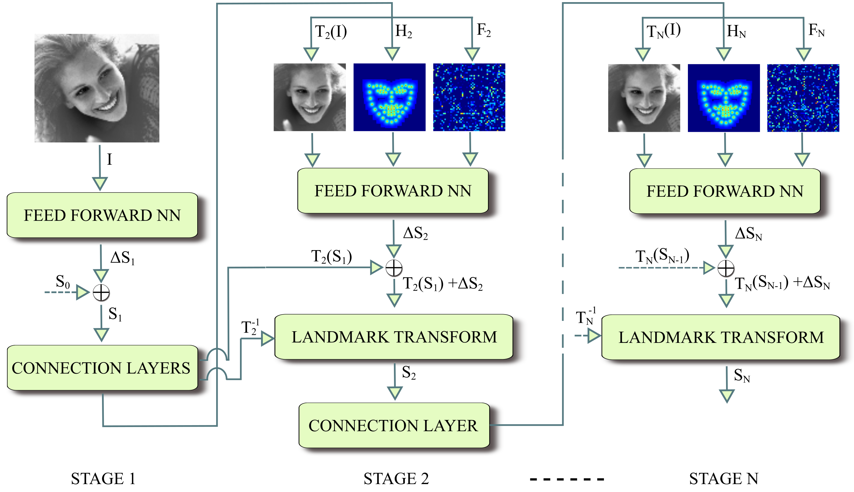 Figure 36