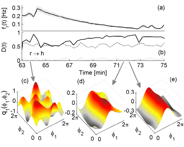 Figure 16