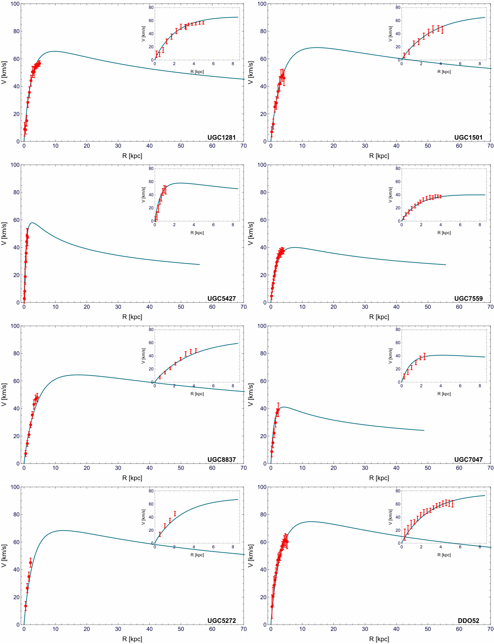 Figure 24
