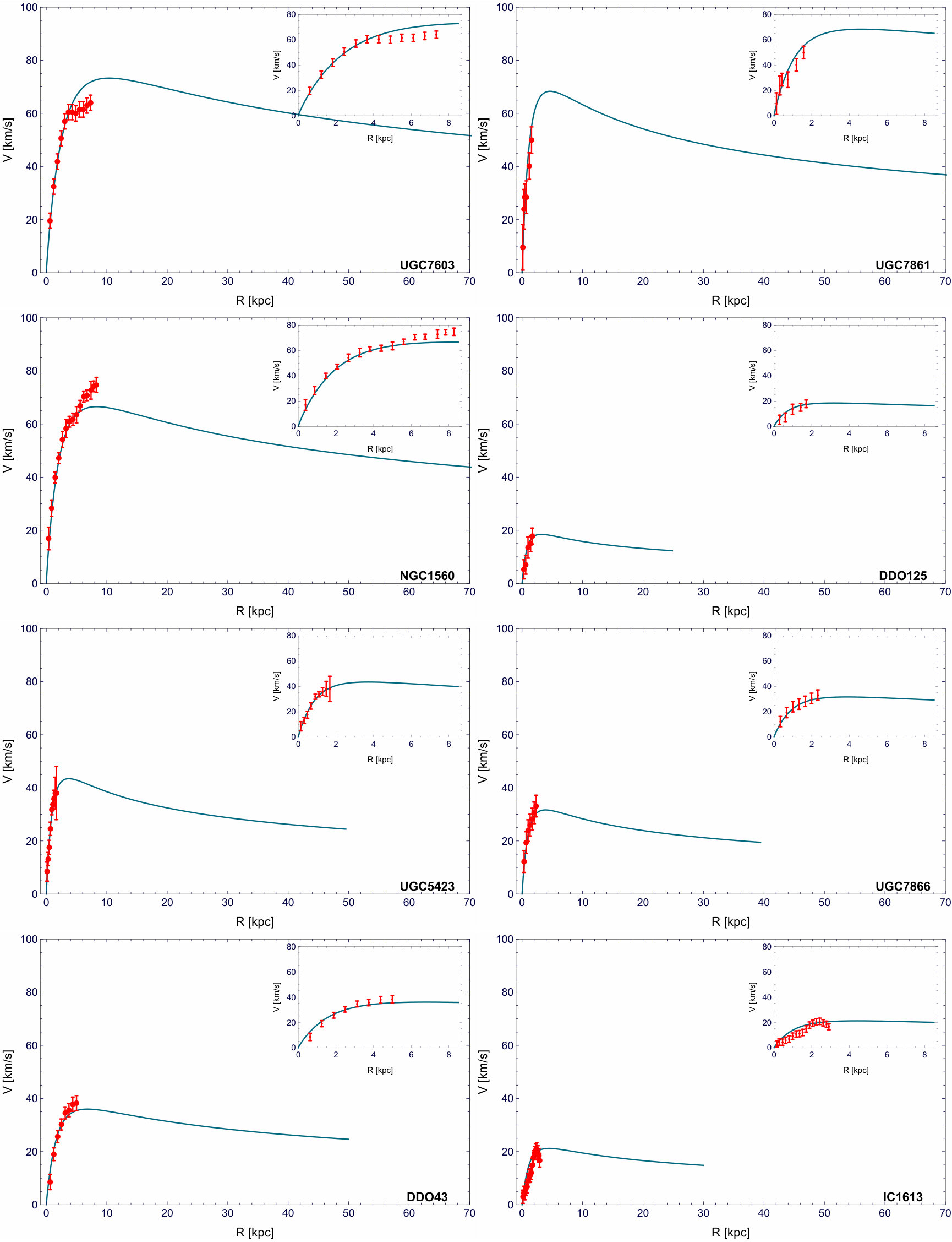 Figure 26