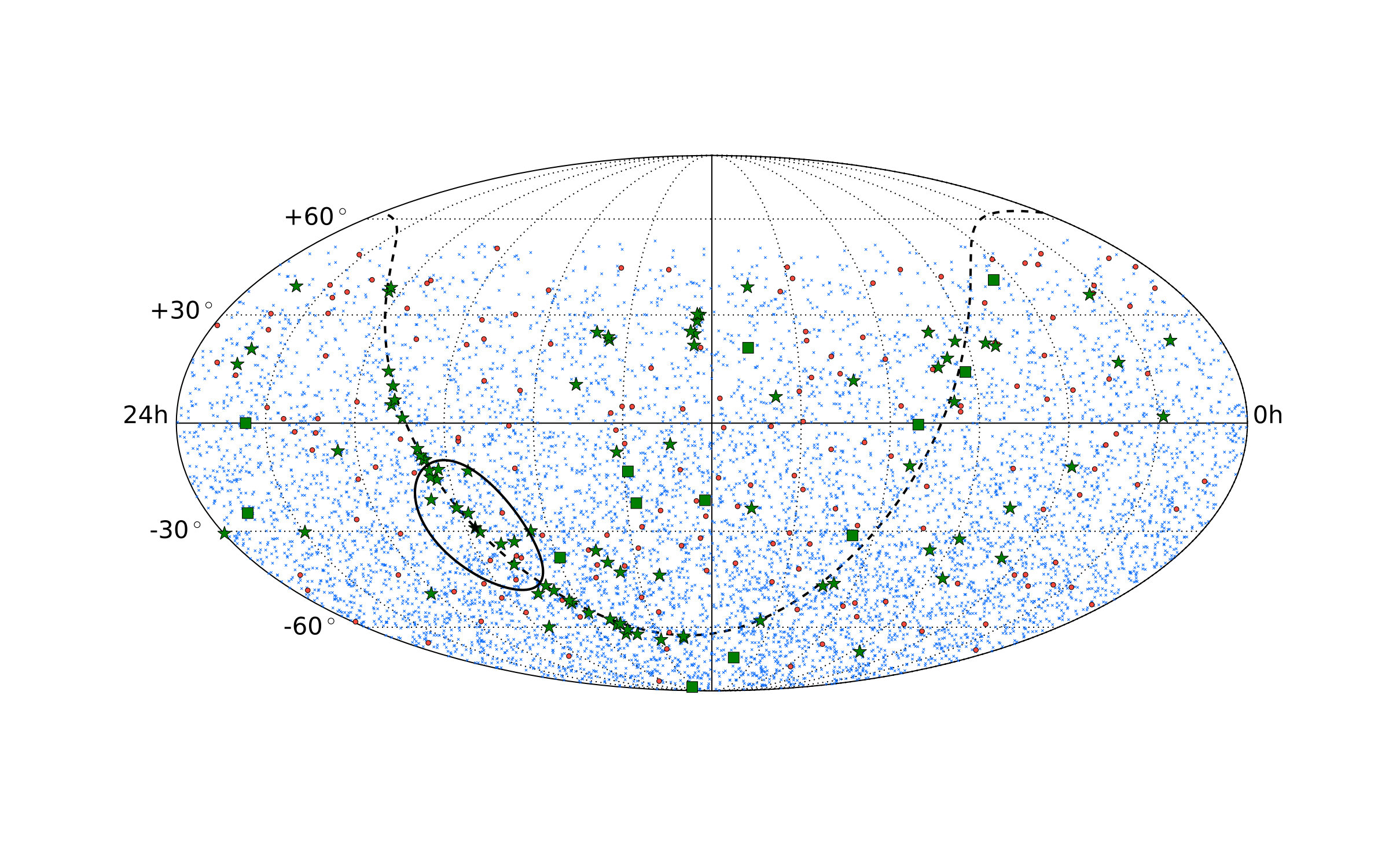 Figure 39