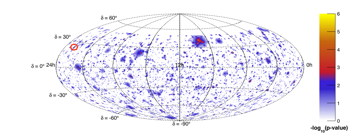 Figure 40