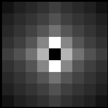 Figure 17