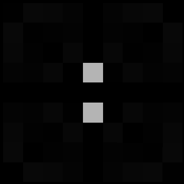Figure 18
