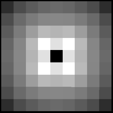 Figure 23