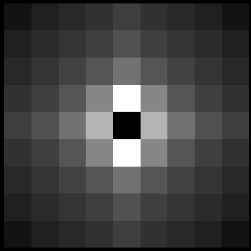 Figure 24