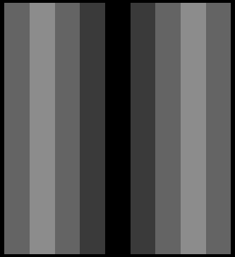Figure 32