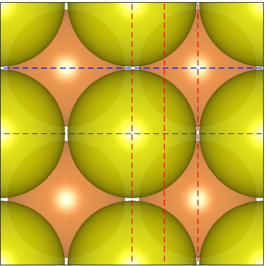 Figure 11