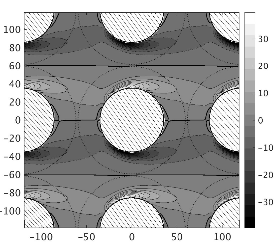 Figure 14