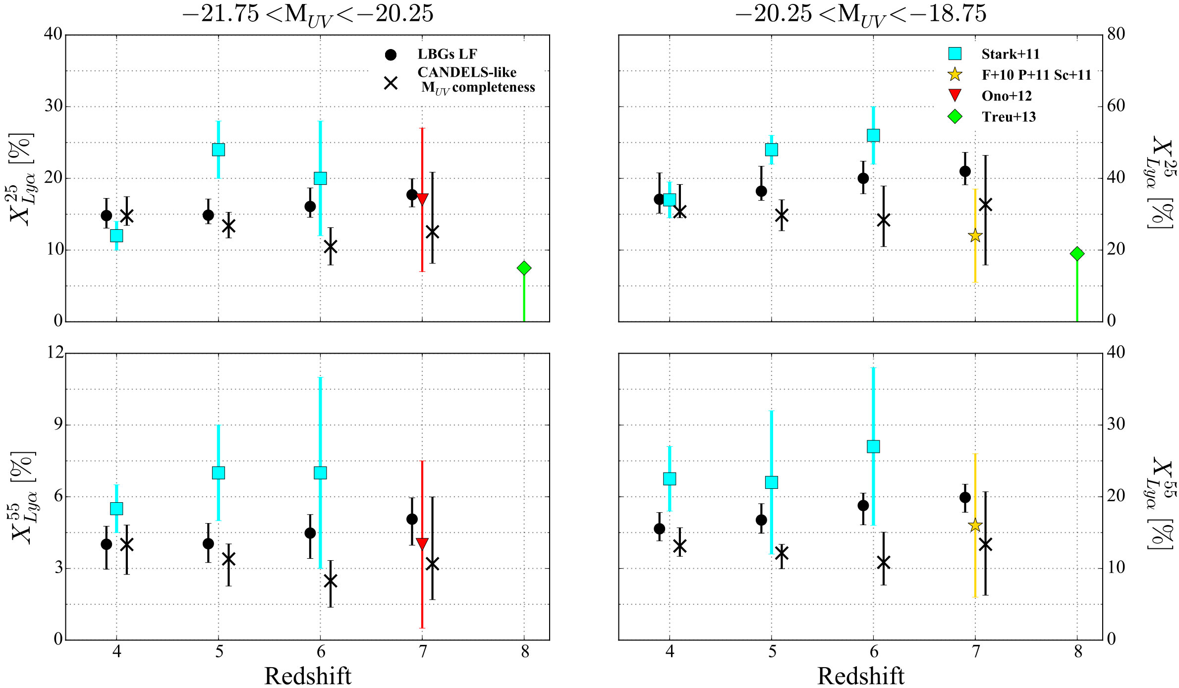 Figure 20