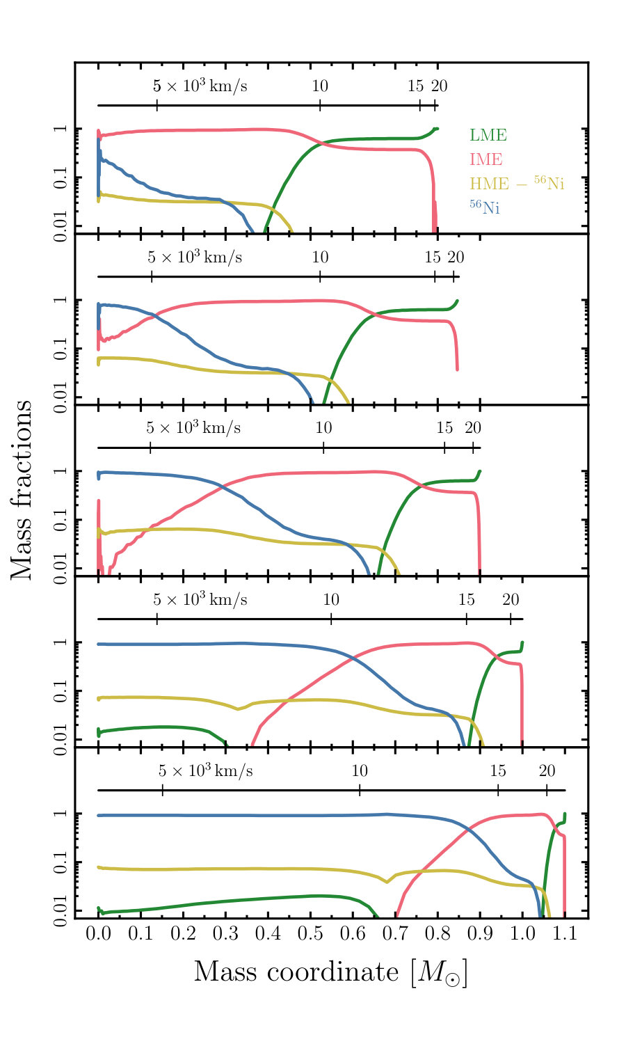 Figure 16