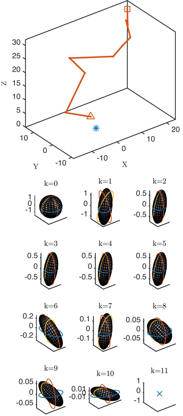 Figure 15