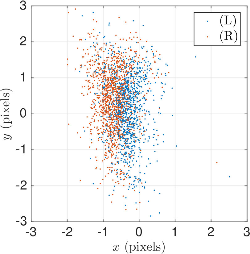 Figure 19