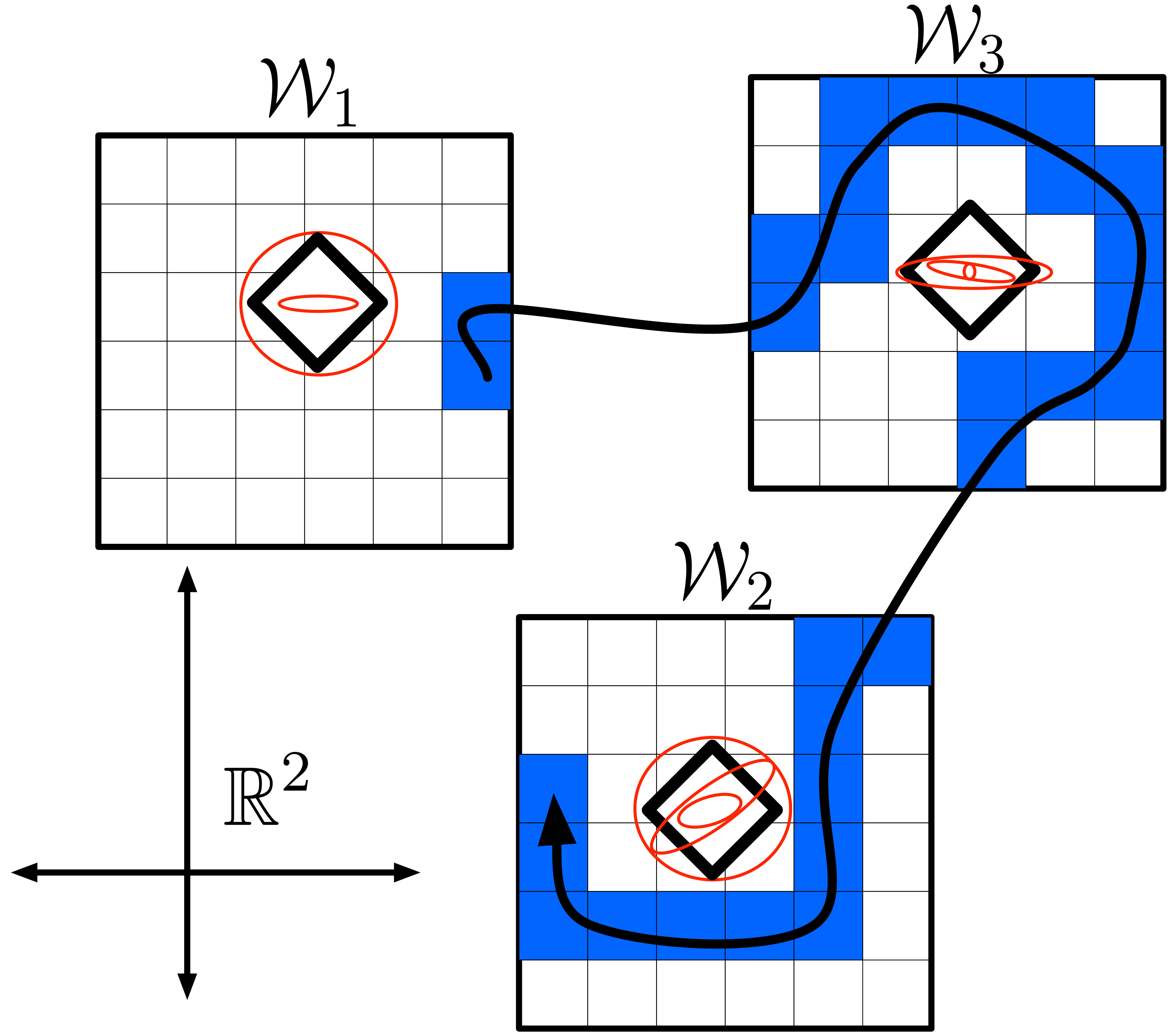 Figure 20
