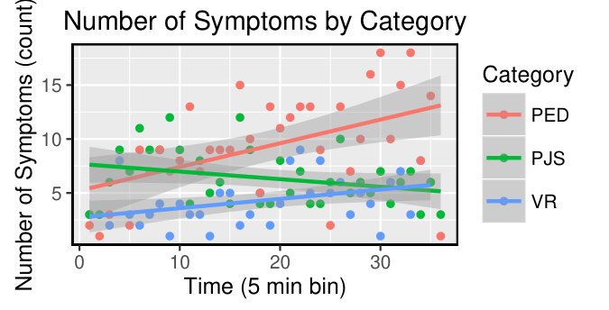 Figure 20