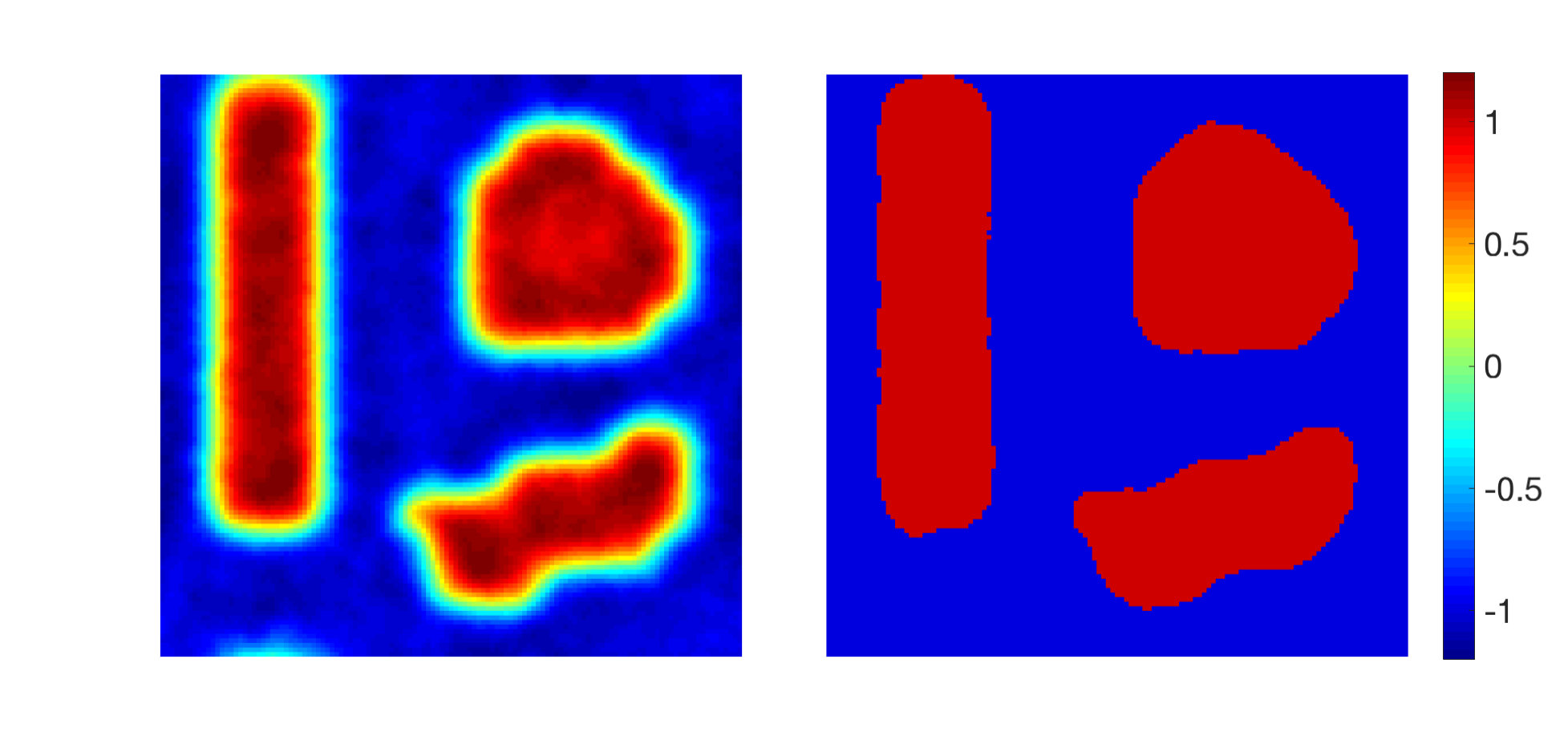 Figure 13