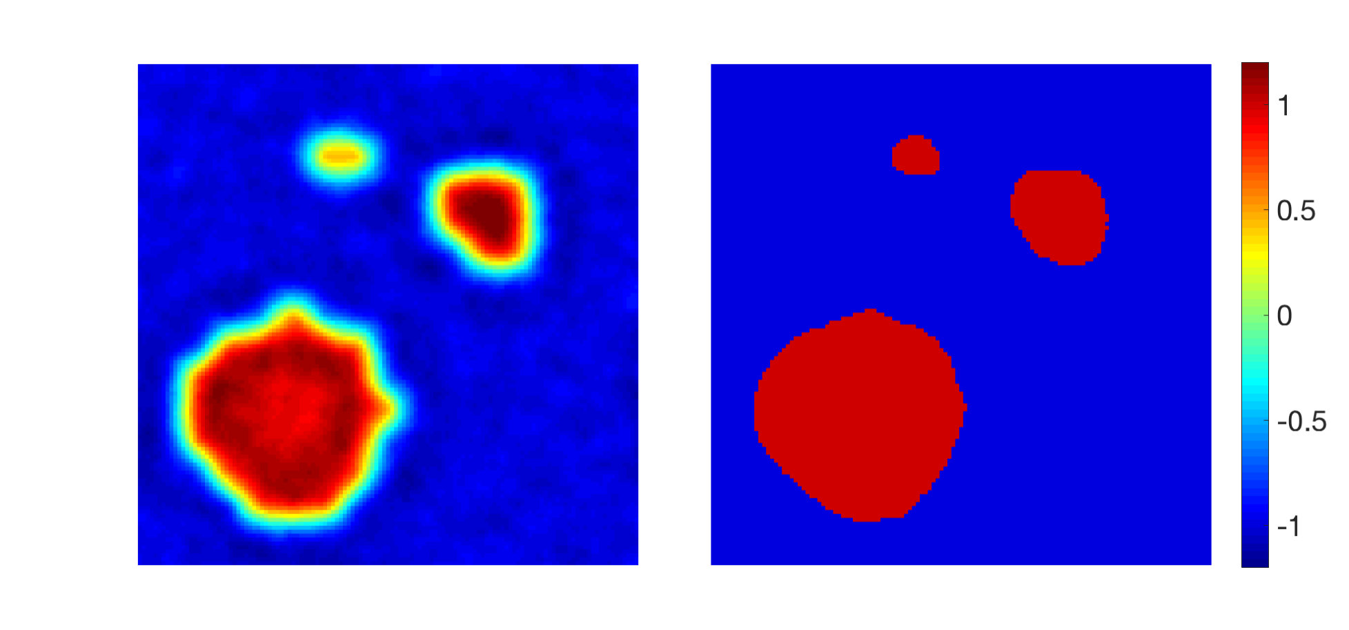 Figure 14