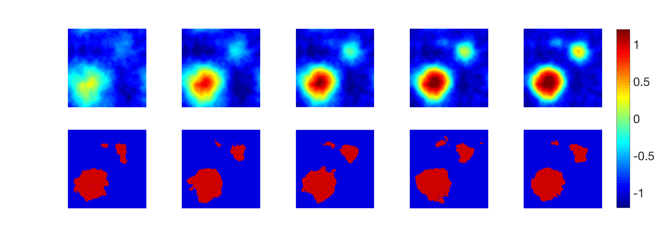 Figure 15