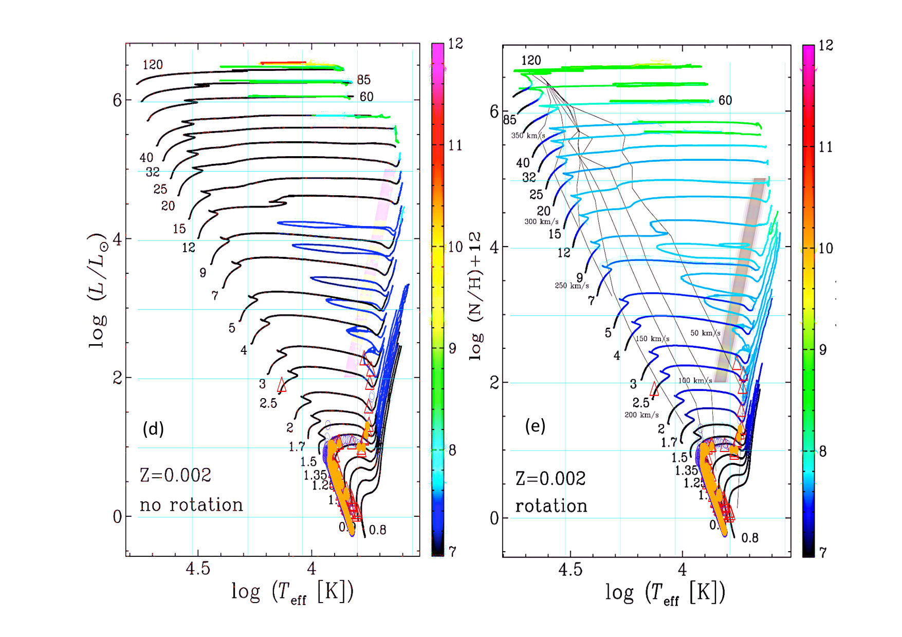 Figure 12