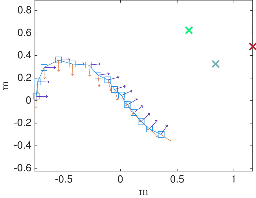 Figure 23