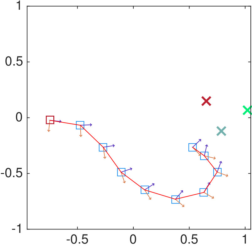Figure 24