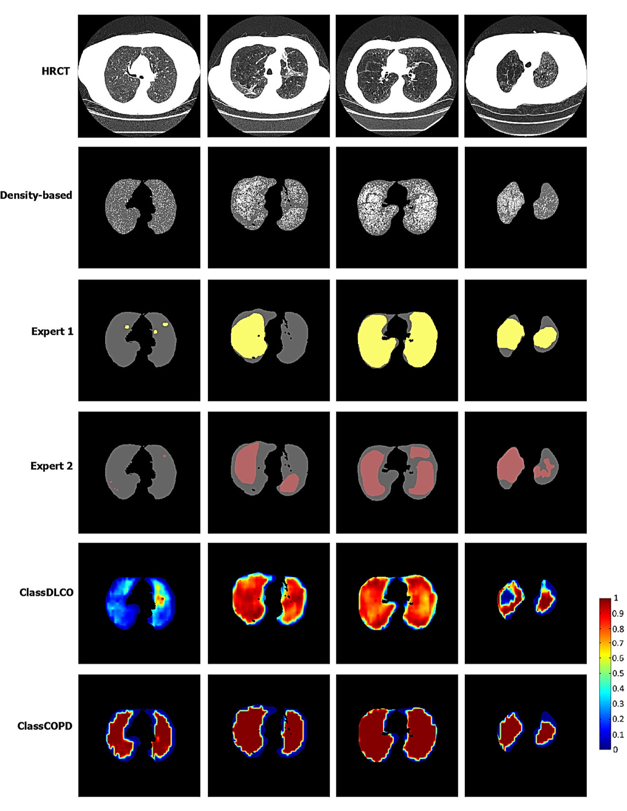 Figure 20