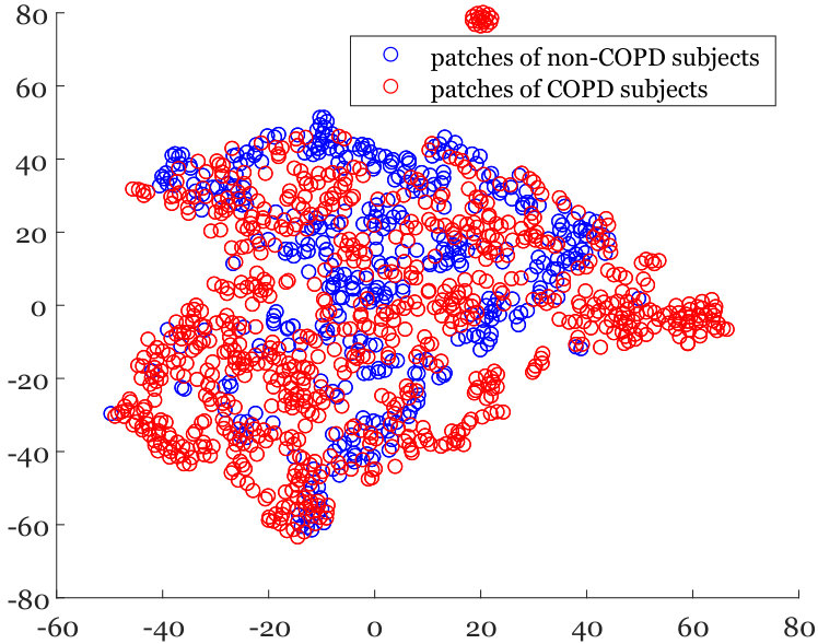 Figure 23