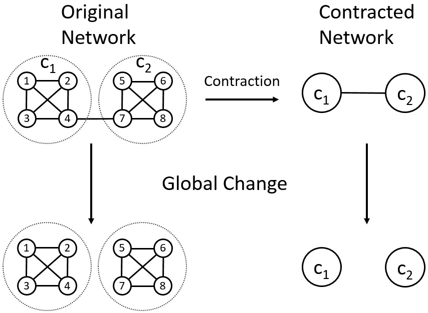 Figure 23