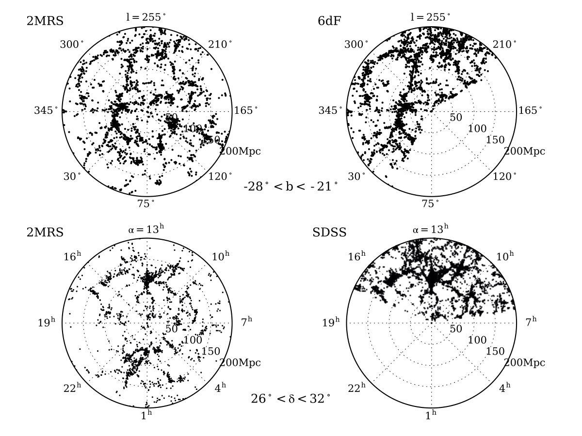 Figure 21
