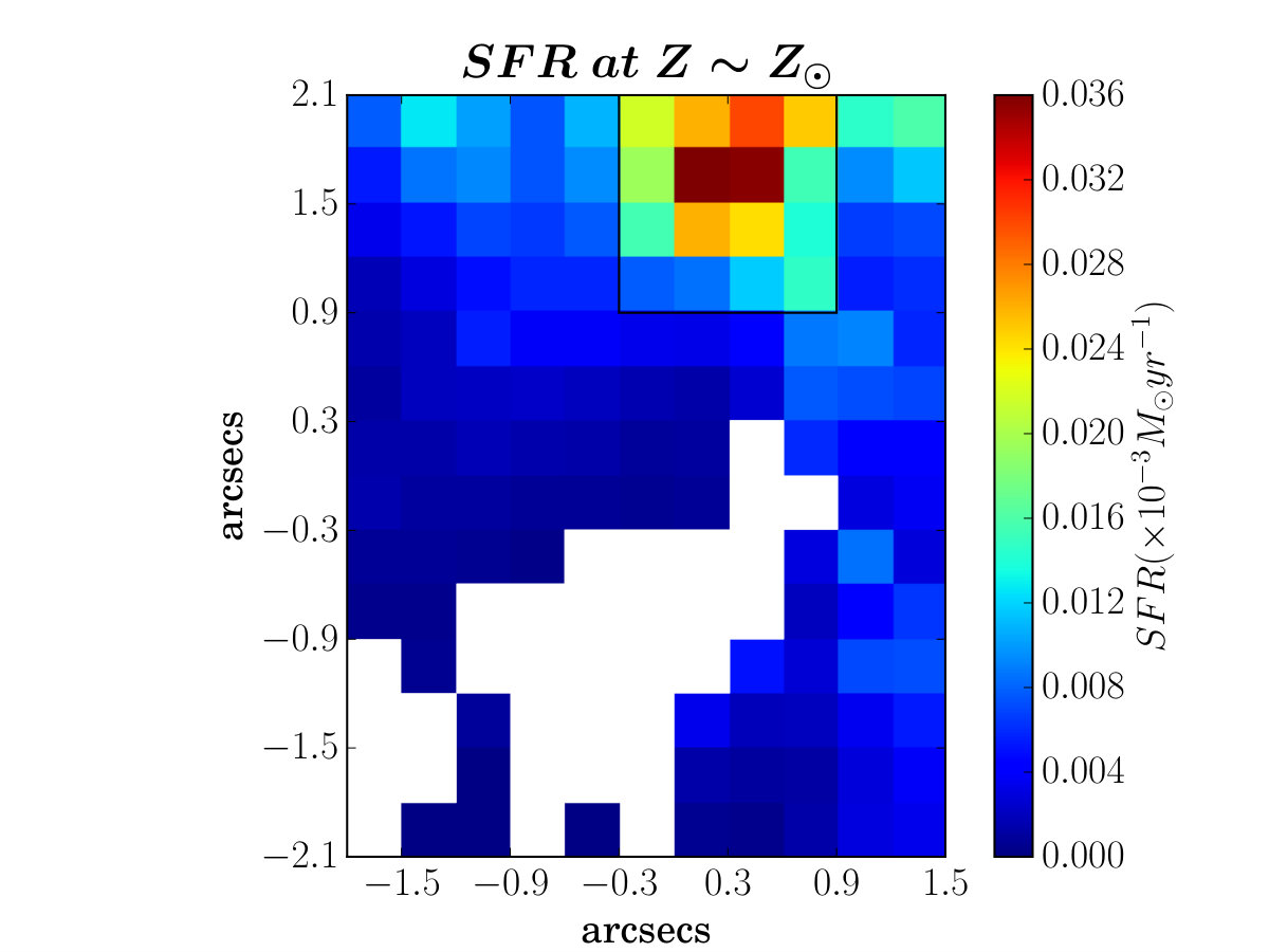 Figure 15