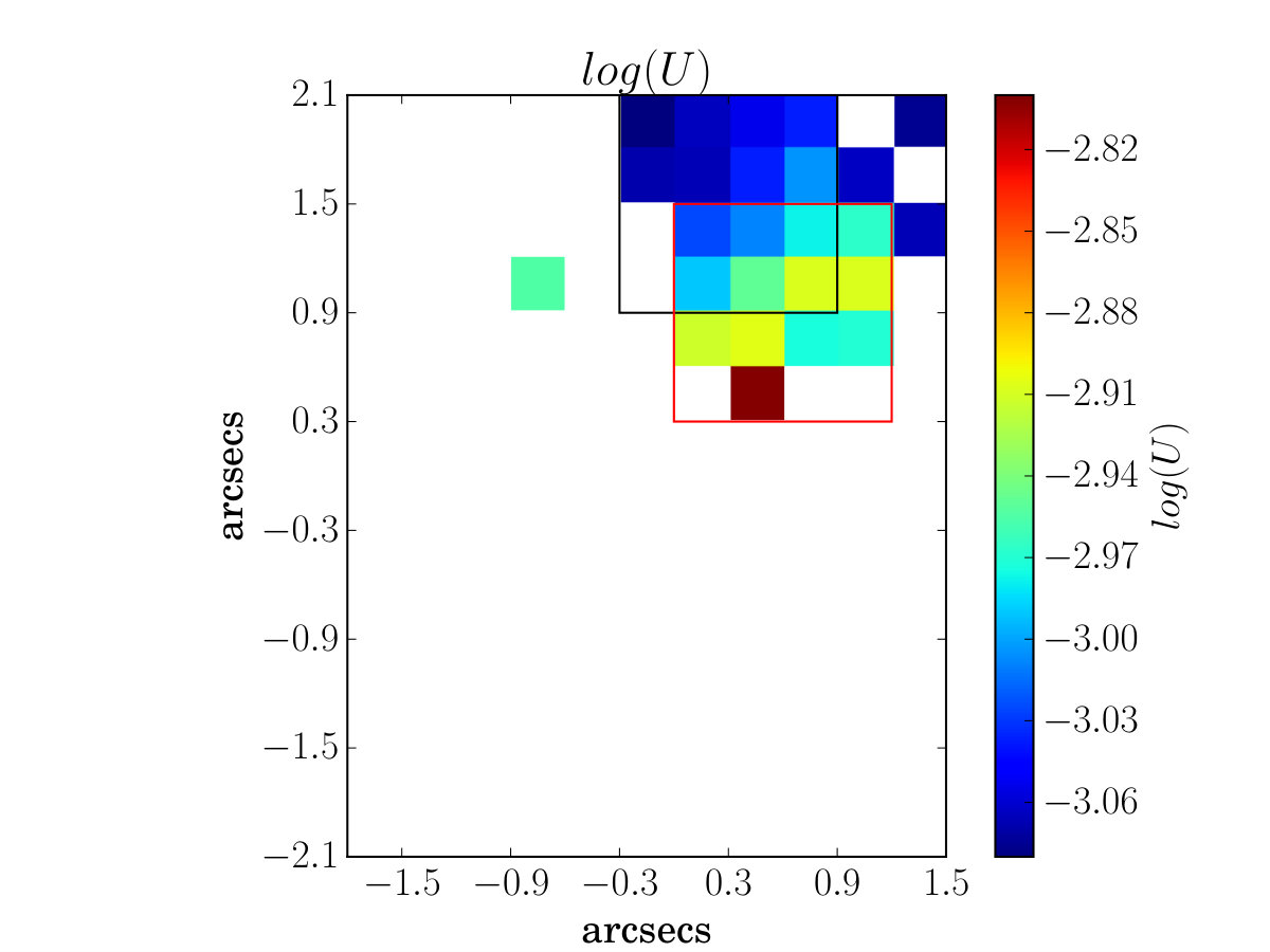 Figure 18
