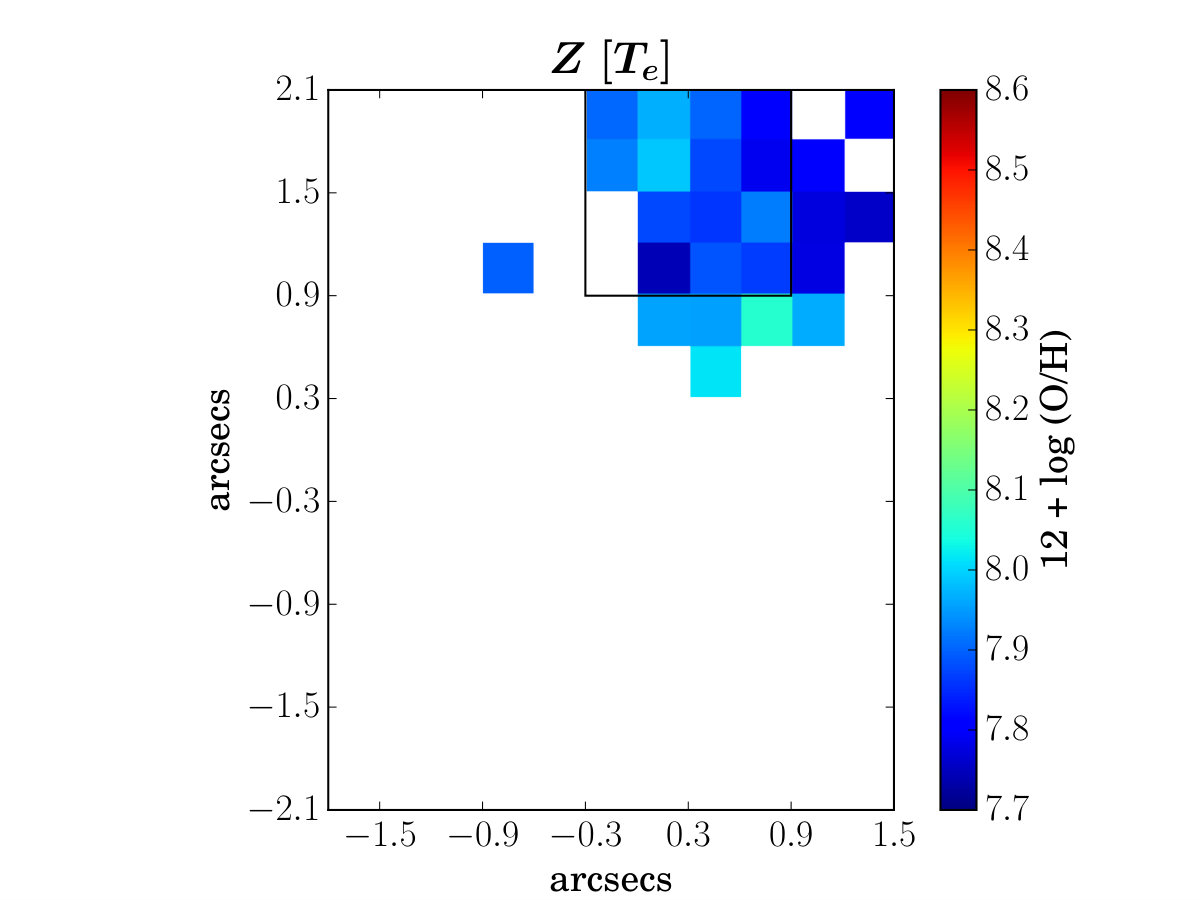 Figure 20